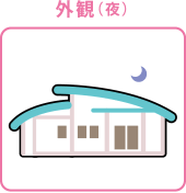 外観（夜）